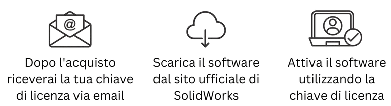 Acquista la chiave di licenza, scarica e installa il software SolidWorks.